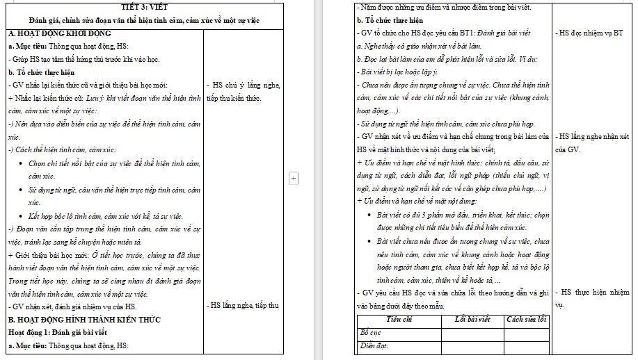 Viết: Đánh giá, chỉnh sửa đoạn văn thể hiện tình cảm, cảm xúc về một sự việc