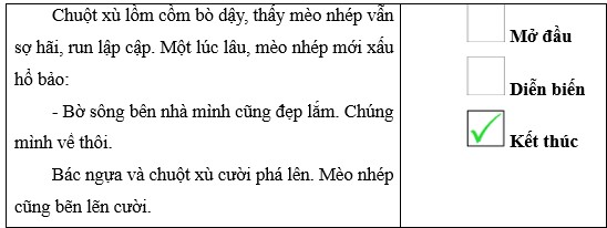 Vở bài tập Tiếng Việt lớp 5 trang 7 Bài 2