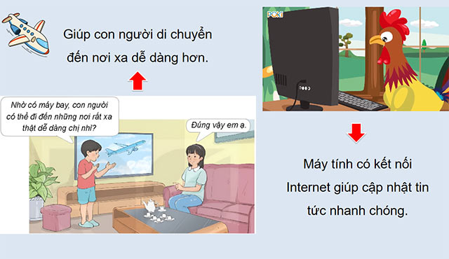 Giáo án PowerPoint Công nghệ 5 Kết nối tri thức