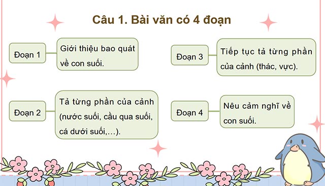 Tieng Viet 5 Bai viet 1 10*676443