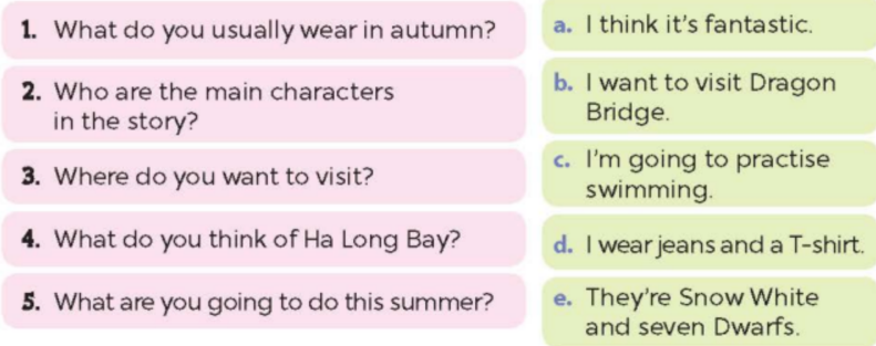 Tiếng Anh 5 Global Success Review 4