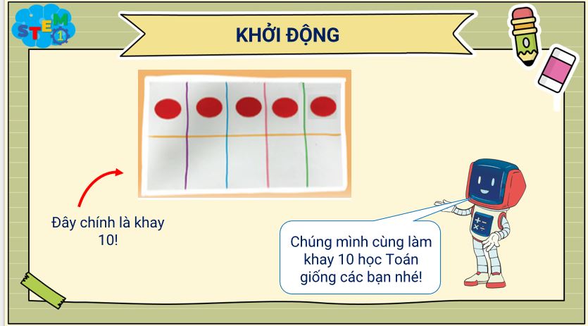 Giáo án PowerPoint STEM lớp 1