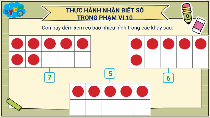 Giáo án PowerPoint STEM lớp 1
