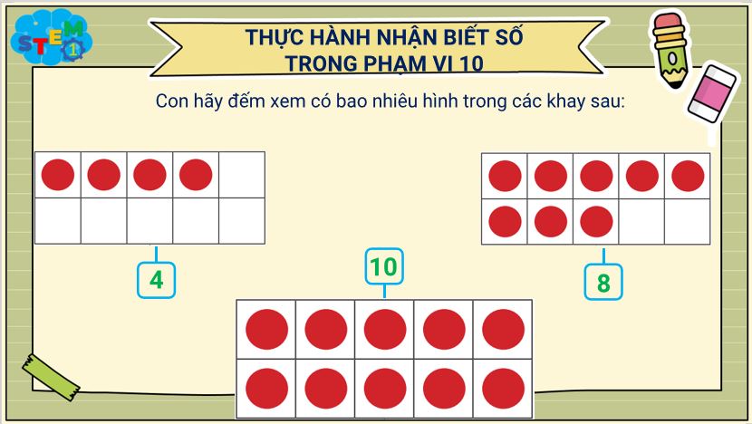 Giáo án PowerPoint STEM lớp 1