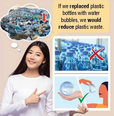 Tiếng Anh 10 Unit 8 lesson 2