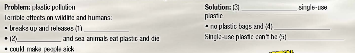 Tiếng Anh 10 Unit 8 lesson 3