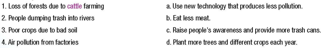 Tiếng Anh 10 Unit 8 lesson 3
