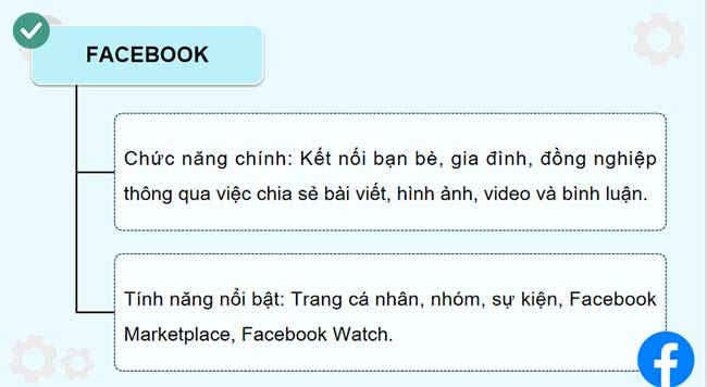 PowerPoint HĐTN 9 Kết nối tri thức Chủ đề 6 Bài 2