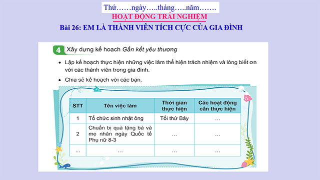 PowerPoint Hoạt động trải nghiệm 5 Tuần 26