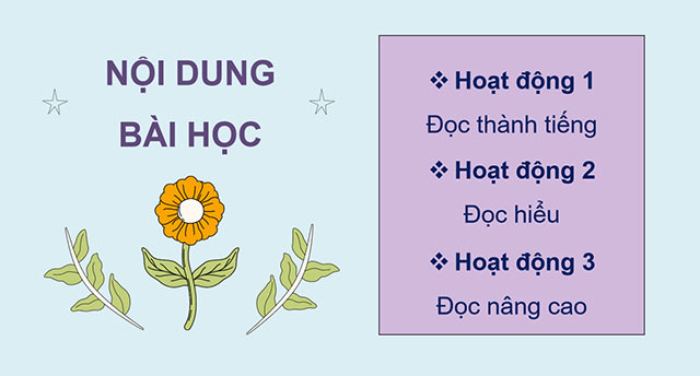 PowerPoint Tiếng Việt 5 Vua Lý Thái Tông