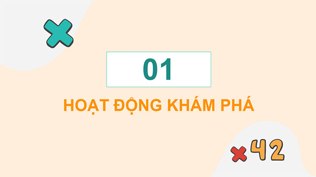 PowerPoint Toán 5 Diện tích xung quanh và diện tích toàn phần của hình lập phương