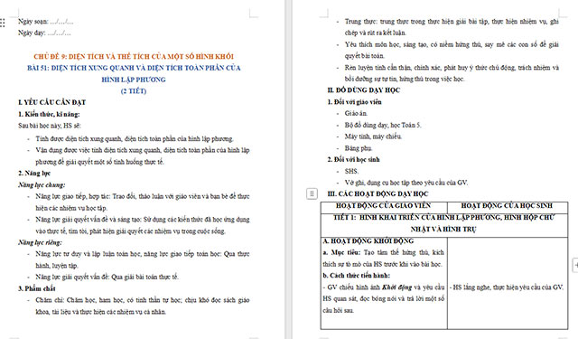 Giáo án Toán 5 Diện tích xung quanh và diện tích toàn phần của hình lập phương