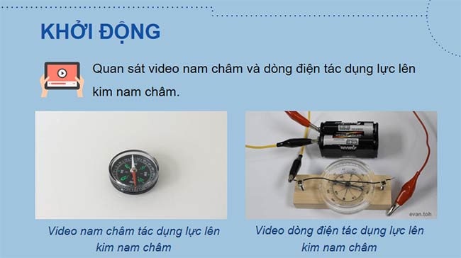 PowerPoint Vật lí 12 Bài 14: Từ trường