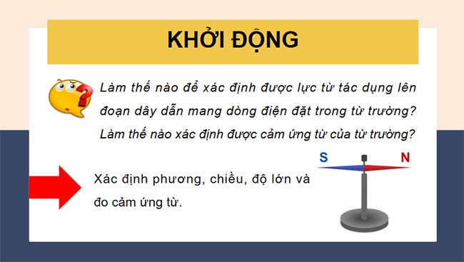 PowerPoint Vật lí 12 Bài 15 Kết nối tri thức