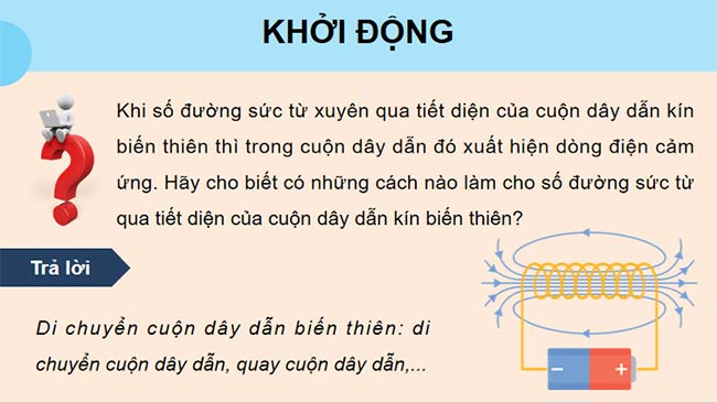 PowerPoint Vật lí 12 Bài 16