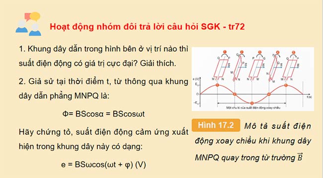 Vật lí 12 Bài 17: Máy phát điện xoay chiều