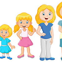 Giáo án Khoa học 5 Bài 24: Các giai đoạn phát triển của con người