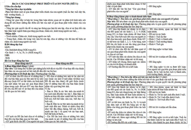 Giáo án Khoa học 5 Các giai đoạn phát triển của con người