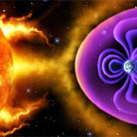 Giáo án Vật lí 12 Bài 19: Điện từ trường - Mô hình sóng điện từ