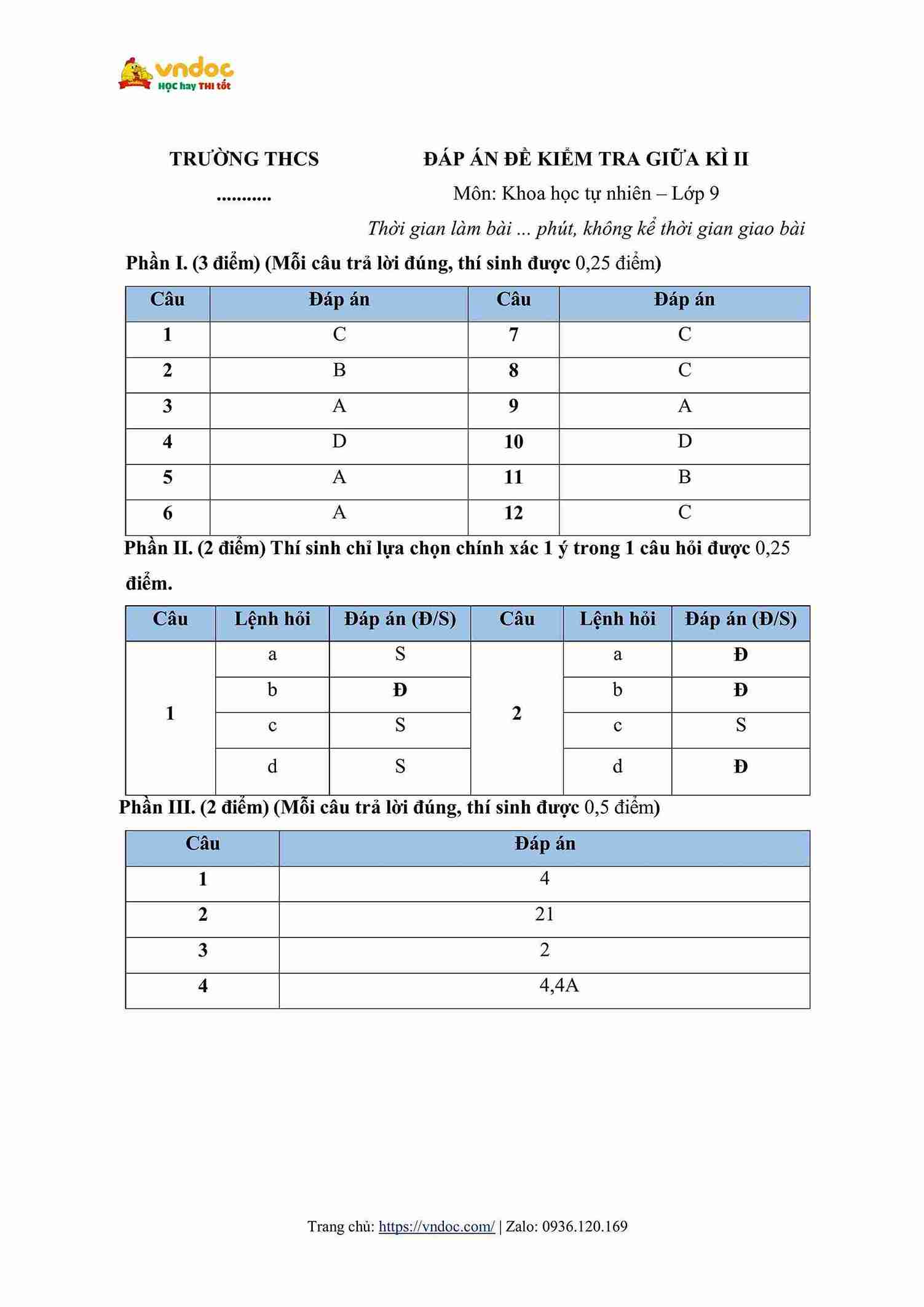 de thi giua ki 2 lop 9 mon khoa hoc tu nhien sach ket noi tri thuc cv7991 hinh anh 4 1*680072