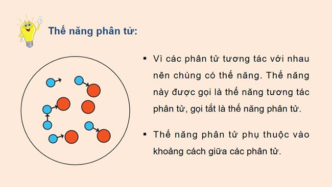 PowerPoint Vật lí 12 Bài 2