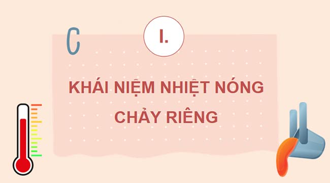 PowerPoint Vật lí 12 Bài 5