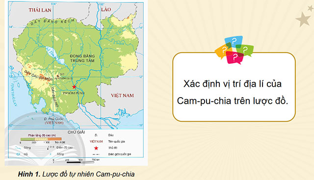 PowerPoint Lịch sử - Địa lí 5 Vương quốc Cam-pu-chia