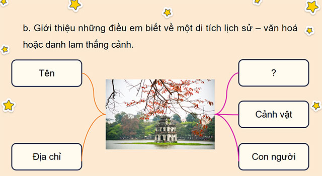 PowerPoint Tiếng Việt 5 Giới thiệu về một di tích hoặc danh lam thắng cảnh