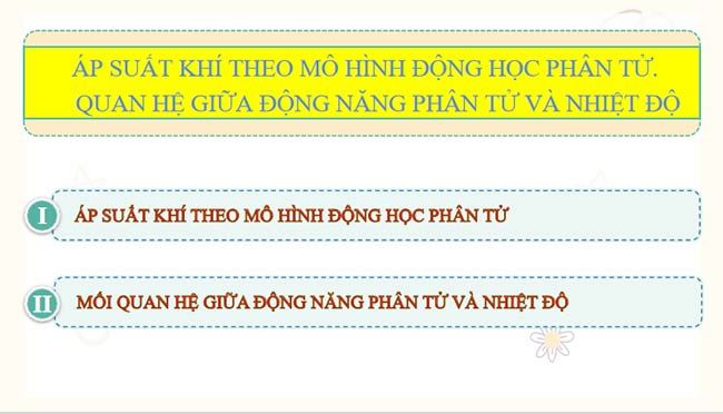 PowerPoint Vật lí 12 Bài 12