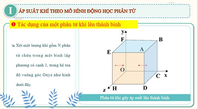 PowerPoint Vật lí 12 Bài 12