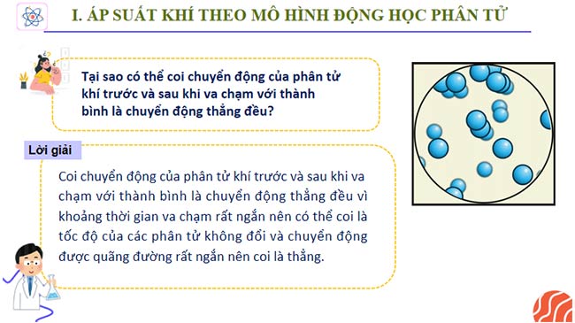 PowerPoint Vật lí 12 Bài 12