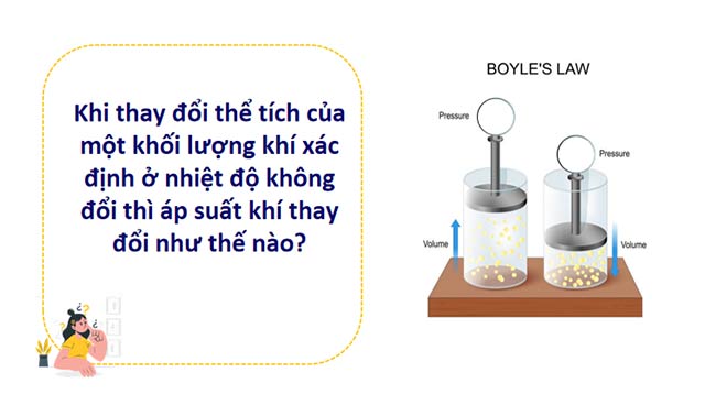 PowerPoint Vật lí 12 Bài 9:
