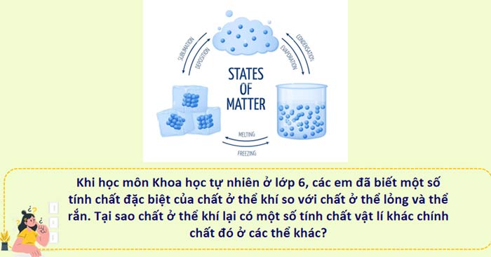 PowerPoint Vật lí 12 Bài 8