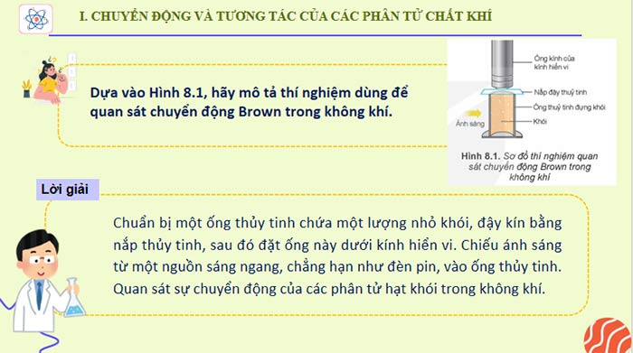 PowerPoint Vật lí 12 Bài 8