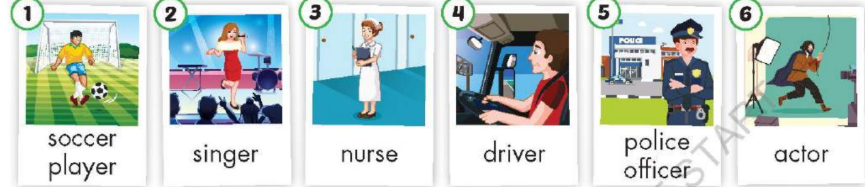 Tiếng Anh lớp 5 unit 7 lesson 2 i-Learn Smart Start