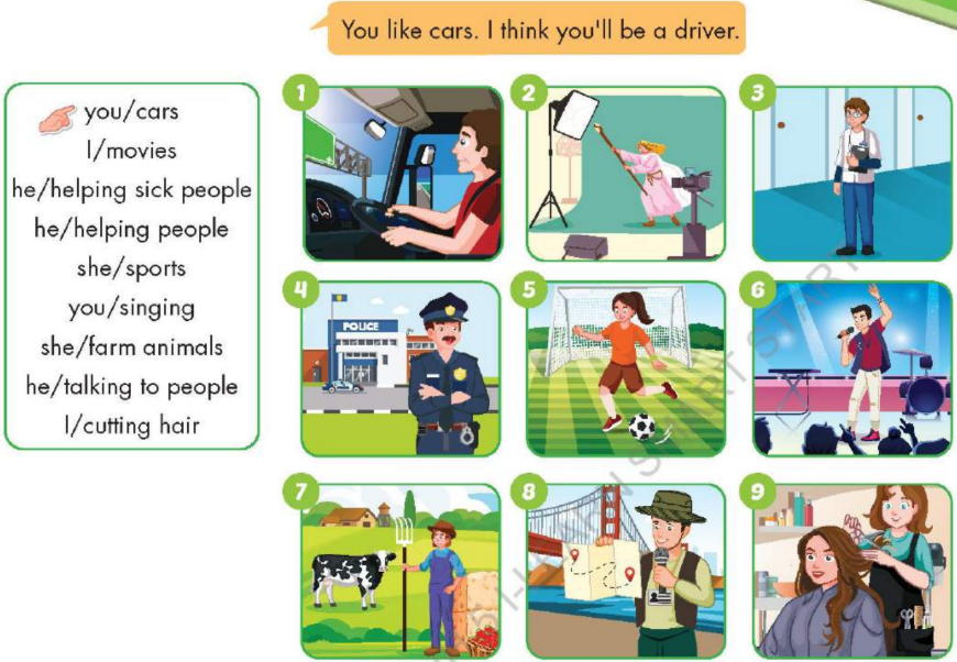 Tiếng Anh lớp 5 unit 7 lesson 2 i-Learn Smart Start