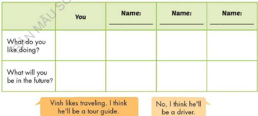 Tiếng Anh lớp 5 unit 7 lesson 2 i-Learn Smart Start