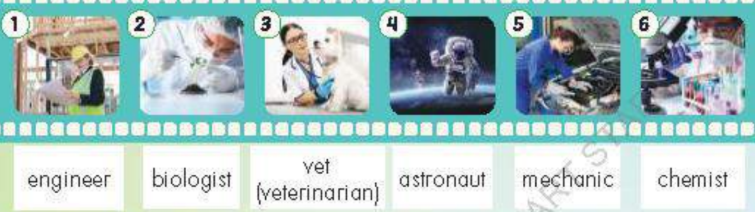 Tiếng Anh lớp 5 unit 7 Social Studies i-Learn Smart Start