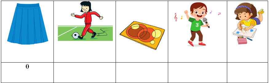 Đề thi học kì 2 tiếng Anh lớp 3 Family and Friends số 1