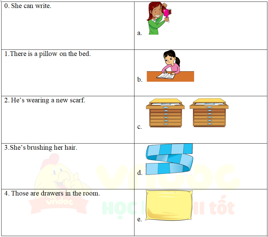 Đề thi học kì 2 tiếng Anh lớp 3 Family and Friends số 2