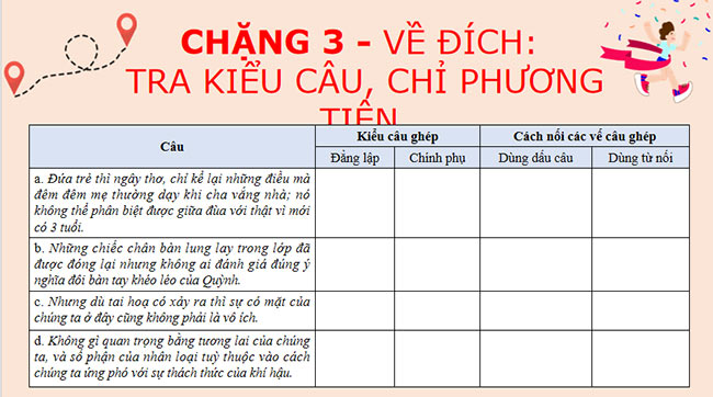 PowerPoint Ngữ văn 9 Kết nối tri thức