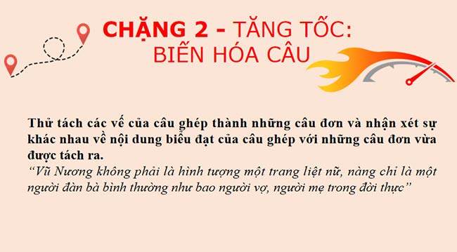 PowerPoint Ngữ văn 9 Kết nối tri thức