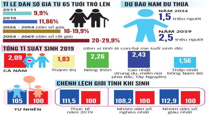 Bộ đề thi thử tốt nghiệp THPT 2025 môn Ngữ văn chuẩn cấu trúc mới - Số 3 (có đáp án)