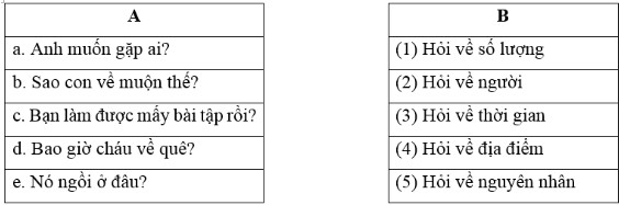 Vở bài tập Tiếng Việt lớp 5 trang 20 Bài 4
