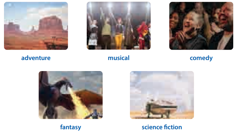 Tiếng Anh 5 Wonderful world Unit 10 lesson 3