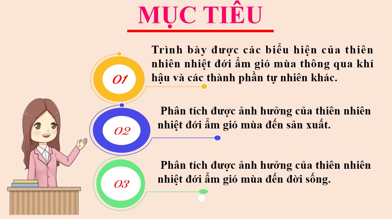 PowerPoint Địa lí 12 Kết nối tri thức Bài 2