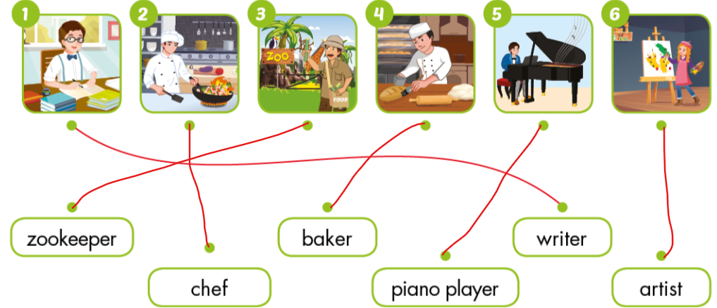 Sách bài tập Tiếng Anh lớp 5 Unit 7 Lesson 3 i-Learn Smart Start