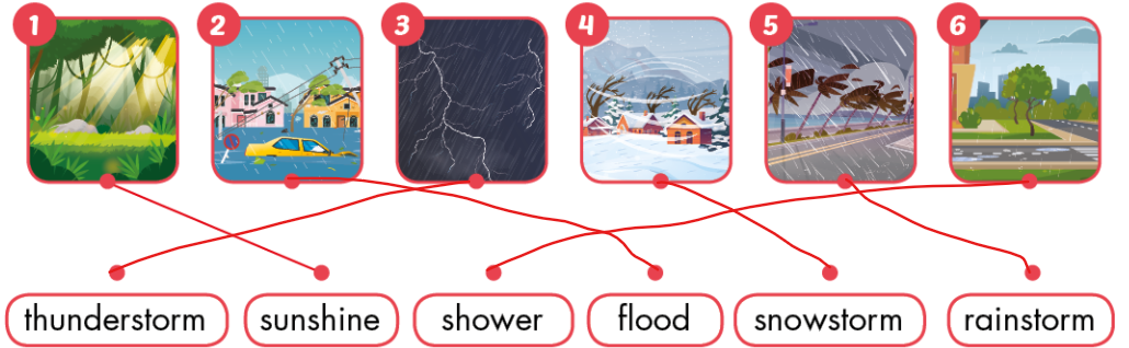 Sách bài tập Tiếng Anh lớp 5 Unit 8 Lesson 3 i-Learn Smart Start