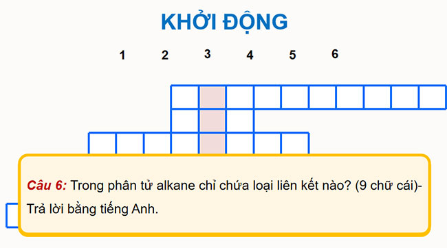 PowerPoint KHTN 9 Ôn tập chủ đề 7