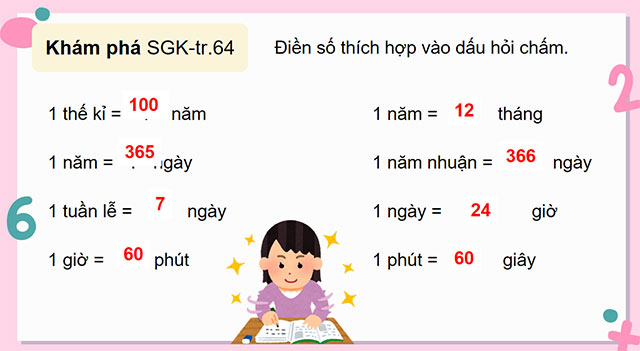 PowerPoint Toán 5 Các đơn vị đo thời gian